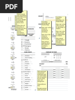 Forsaken Char Sheet