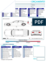 Checklist Bmw320i