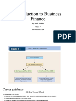 Introduction To Business Finance: By: Yasir Shaikh Class 7 Session 13 & 14