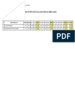 Registro de Evaluación Acumulada