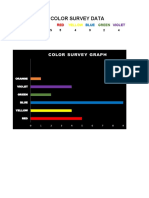 Color Survey Data and Graph - Mark D. Salvador - Empowerment Technologies