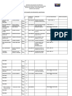 Data de Inasistencia Lista