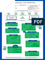 Instalación TIA PORTAL