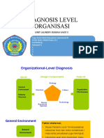 Diagnosis Level Organisasi (Tugas Pak Alih)