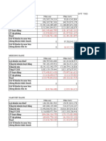 Bank's Interset Rate Data