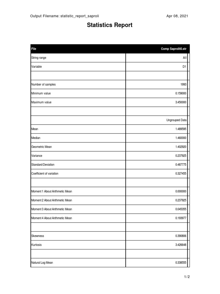 Statistical Analysis of Saprolite Data | PDF | Mean | Variance