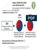 Embarazo y Covid Chile Abril 2021