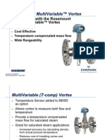 Apresentação Vortex Multivareavel