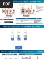 Configuration & Site Solution