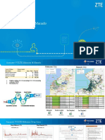 VOLTE Makassar & Manado: Sulawesi, Apr 2021