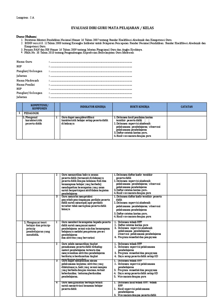 Evaluasi Diri Guru Mapel | PDF | Karier & Perkembangan | Seni ...