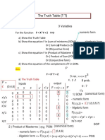 The Truth Table (T T) : Numeric Form