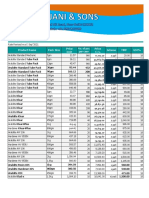 Price List: Product Name Pack Size Price Unit Price C/s