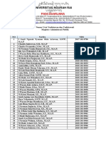 Nomor Urut Yudisiawan Dan Yudisiawati