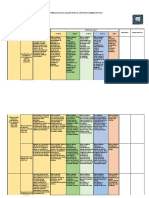 Rubrica de Evaluacion Proyecto Demostrativo