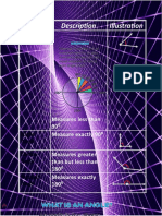 Types Description Illustration: Acute Angle