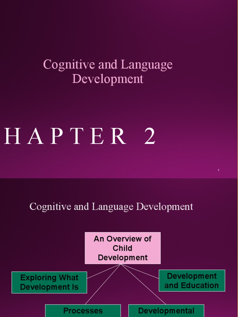 Chapter 2 Cognitive Language Development Pdf Aphasia Mental
