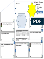 Lesson Plan Ease of Lesson Planning