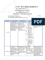 ACTIVITY 1 – INTERACTIVE LABELFACT SHEET RESEARCH