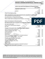 Suggested Solutions/ Answers - Fall 2018 Examinations 1 of 10 Advanced Financial Accounting & Corporate Reporting (S1) - Strategic Level-1