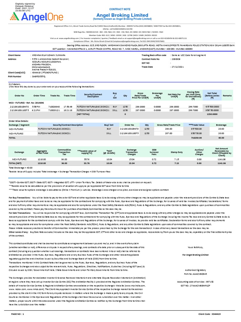 Angel Broking Contract Note Details | PDF | Value Added Tax | Taxes