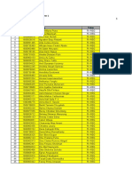 Mahasiswa Kolab 2 TA 2021-2022 Term 1 Update 25des2021