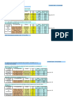 Indici 2021-2022 - Vol.3 - Cap.3-Anexe Gospodaresti