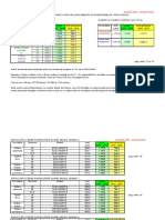 Indici 2015 - 2016 - Vol.1 - Cap.1-6-Cladiri Rezidentiale