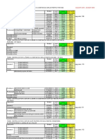 Indici 2015 - 2016 - Vol.2 - Cap.3-Cladiri Agricole