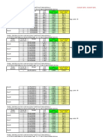 Indici 2015 - 2016 - Vol.2 - Cap.1-Cladiri Industriale