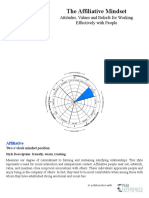 Block 1 - Pre-Reading - The Affiliative Mindset