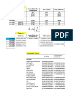 Solution Risk Taker Portfolio Diversification Theory