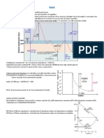 Spirometria