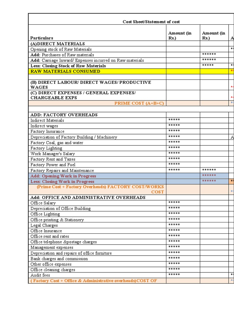 Prime Cost (A+B+C) Add Opening Work in Progress Less Closing Work