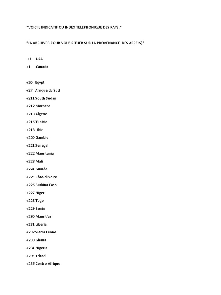 Les Indicatifs Ou Index Telephonique Des Pays PDF