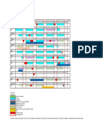 Akademski Kalendar 20221-2022 PRV Ciklus Studii