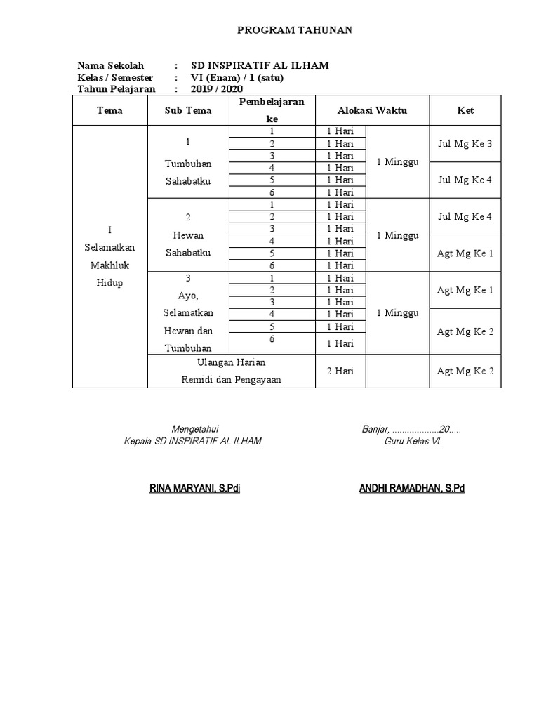 Program Tahunan Kelas 6 Semester 1  PDF