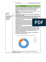 Steckbrief IT Infrastruktur