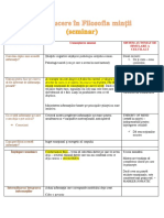 Introducere în Filosofia minții  - suport seminar