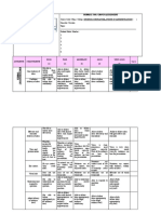 Rubrics For Group Assignment GMGM3013 Hra