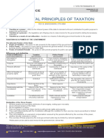 Fundamental Principles of Taxation: Rex B. Banggawan, Cpa Mba
