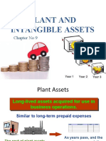 Plant and Intangible Assets: Chapter No 9