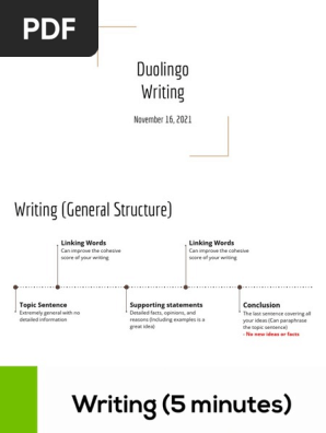 Duolingo - Writing