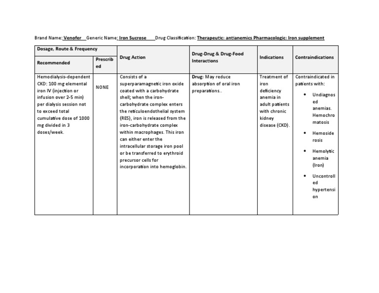 Drug Study Iron Sucrose PDF Anemia Drugs