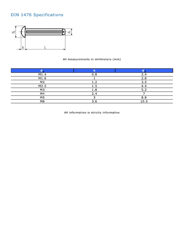DIN 1476 Specifications | PDF