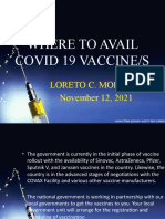 Where To Avail Covid 19 Vaccine/S: Loreto C. Morales November 12, 2021