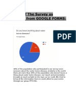 Report of The Survey As Collected From GOOGLE FORMS