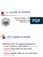 11 Le Tabelle Di Simboli