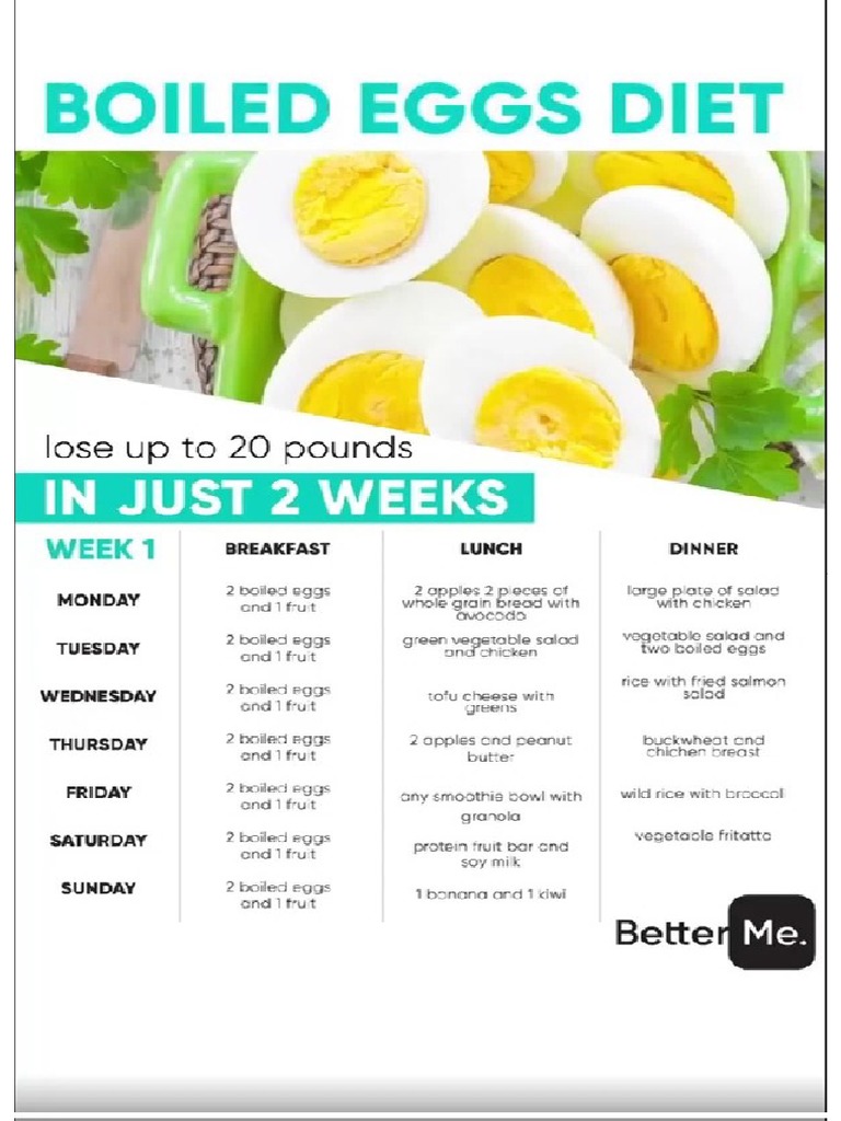 Egg Diet | PDF