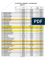 Autumn2021 Age Group 2